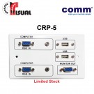 Comm AV Wall Plate Panel, CRP-5 (Limited Stock)